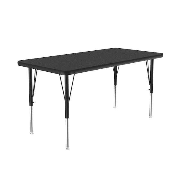 High Pressure Top Activity Tables